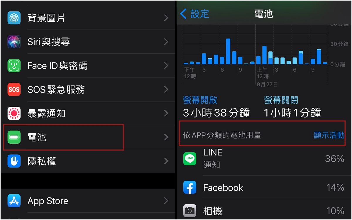 十大iPhone省電技巧步驟教學