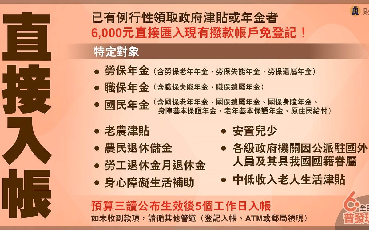 普發現金6000元怎麼領、線上申請方式一次看